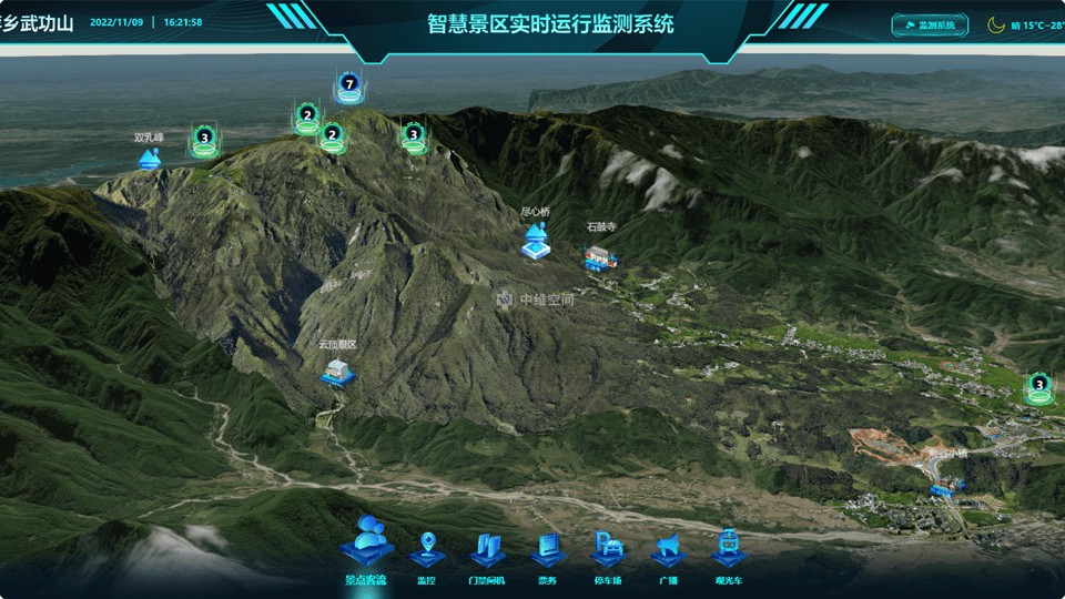 兴平倾斜摄影技术在旅游规划中的应用？